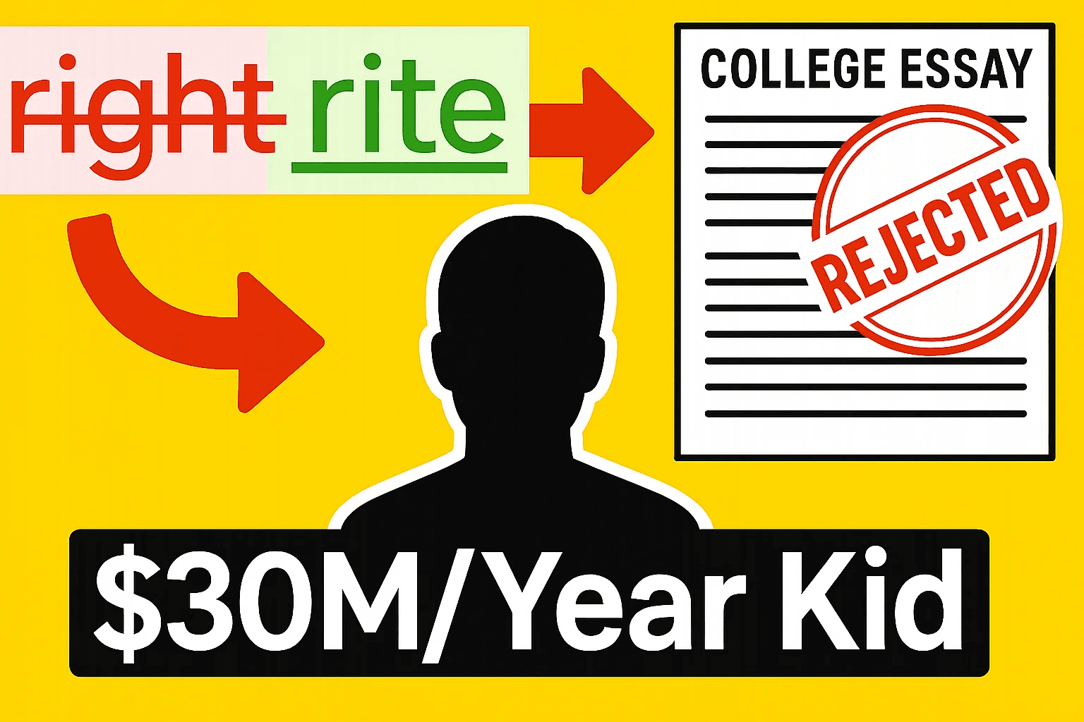 $30M/Year College Essay Rejected? Why Even the Best Writers Miss Stuff