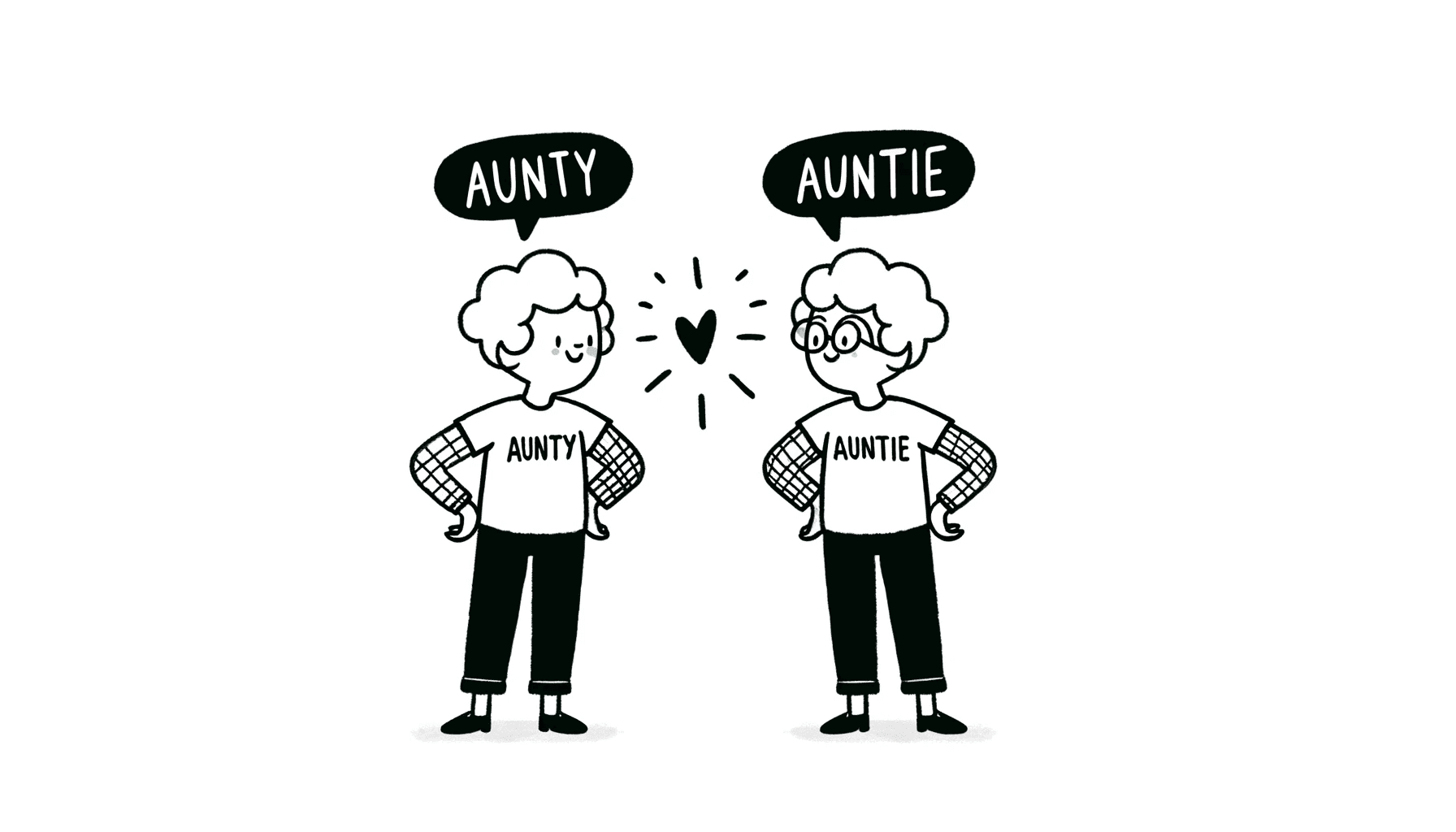 aunty-or-auntie-which-one-is-correct-editgpt